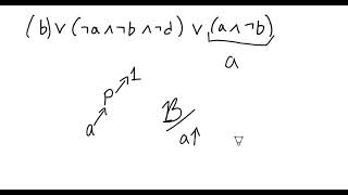 Simplifying Disjunctive Normal Form via Sandwich Swallowing [upl. by Garges]