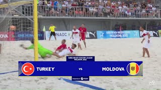 🔴 HIGHLIGHTS Turkey 🇹🇷 v Moldova 🇲🇩 [upl. by Sert]