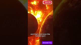 What if you touched the Sun surface aroundyou sunsurface solarsystem facts spacescience sun [upl. by Esaele718]