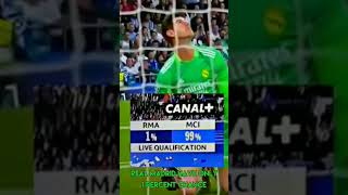 The greatest comebacks in history of football viralvideo football trending viralshorts [upl. by Ayekan352]