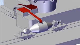 Working Mechanism Animation of Coke Oven Sinter Plant Blast Furnace Steel making  Steel Plant [upl. by Nehgem]