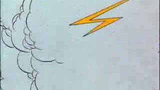 Mighty Thor TV cartoon intro 1966 [upl. by Epilif950]