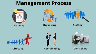 Management Process  Functions of Management process [upl. by Denby]