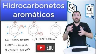 Nomenclatura de Hidrocarbonetos aromáticos [upl. by Ymmat]