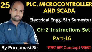 25 PLC MICROCONTROLLER amp SCADA  Ch2  Instructions Set PolytechnicPathshala [upl. by Esertak]