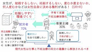 少子化の原因（産婦人科医の私見） The Possible Causes of Declining Birthrate [upl. by Sletten895]