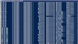 POWERSHELL Citrix Configuration Logging XenApp 65 [upl. by Halona]