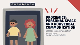 Proxemics Personal Space and Nonverbal Communication [upl. by Einahpts]