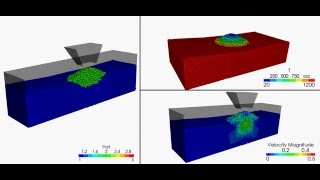 Cryolite and Alumina Mixing  SPHriction3D [upl. by Tiphane]