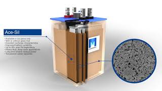 Ace Sil Battery Separator 3D Animation [upl. by Aubyn]