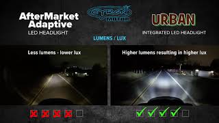 Cyron Urban 7 Inch LED Motorcycle Headlight for HarleyDavidson Motorcycle vs After Market Adaptive [upl. by Ema951]