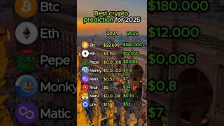 Top Cryptocurrency Predictions for 2025quotcrypto 2025shorts [upl. by Pelage216]