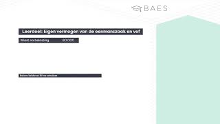 Administreren van winstverdeling  BAES Education [upl. by Namrak850]