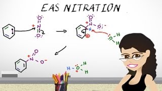 Aromatic Nitration Mechanism  EAS vid 4 by Leah4sci [upl. by Harwilll]