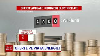 Facturi mai mici la gaze și electricitate [upl. by Marilou]