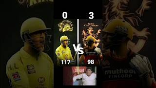 RCB vs CSK❤viralvideo shortvideo comedy subscribe [upl. by Weisburgh109]