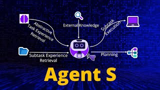 AgentS  Unleash The Power Of GUI Computer Use Agents [upl. by Ettevahs]