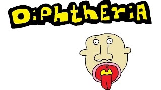 What is Diphtheria [upl. by Ahsienat]