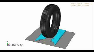 Hydroplaning CEL Simulation in ABAQUS [upl. by Nalahs377]