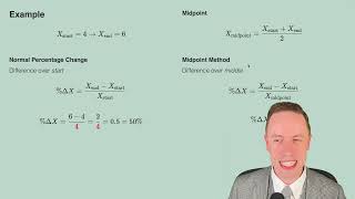 Price Elasticity of Demand and Supply [upl. by Ailhad]