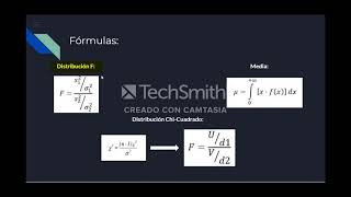 Distribución Chi cuadrado y Distribución F [upl. by Aimehs]