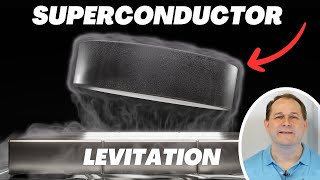 What is a Superconductor How does it Work [upl. by Sander]