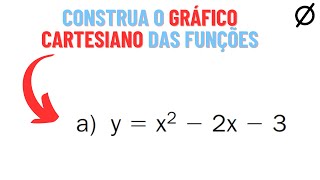 281 a Construa o gráfico cartesiano das funções definidas em R [upl. by Khosrow]