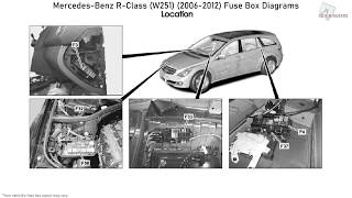 MercedesBenz RClass W251 20062012 Fuse Box Diagrams [upl. by Hgielsa]