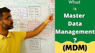 What is master data managementMDM  mdm architecture amp products 2022 [upl. by Rawdin540]