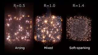 Control of softsparking plasma electrolytic oxidation with current ratio in bipolar microarc oxide [upl. by Laurene]