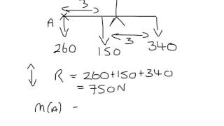 Add Maths 2011 Paper 2 Q3 moments [upl. by Irra]