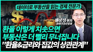 집값을 결정하는 금리와 환율 이번 기회에 확실히 알아두세요 quot부동산을 보는 눈이 달라집니다quotㅣ배문성 이사 2부 [upl. by Gass]