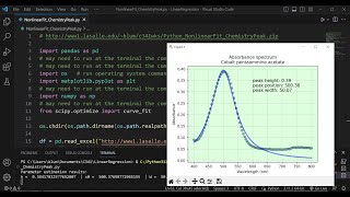 Python scipy curvefit demo Nonlinear leastsquares fit of chemistry peak to Lorentzian form [upl. by Chick]