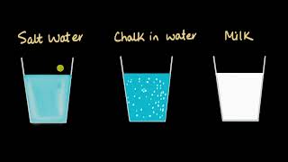 Solution Suspension and Colloid  Is Matter around us pure  Chemistry  Khan Academy [upl. by Lleznol]