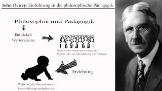 John Dewey Einführung in die philosophische Pädagogik [upl. by Avera]