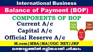 Balance of PaymentBOP Components  Current Ac  Capital Ac McomMBAMA UGC NETJRF [upl. by Nacul]