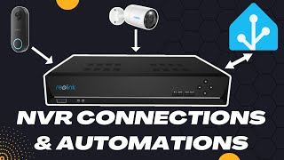 Smart Surveillance Simplified ReoLink NVR amp Camera Integration Tutorial [upl. by Earased]