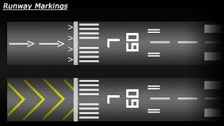 Runway Markings Explained in detail [upl. by Ehtyaf6]