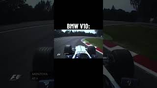 Onboard with Montoya and Schumacher [upl. by Sajovich]