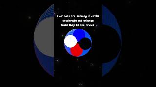 Four balls are spinning in circlesaccelerate and enlarge artist spaceart funny [upl. by Eran]