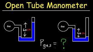 Open Tube Manometer Basic Introduction Pressure Height amp Density of Fluids  Physics Problems [upl. by Letnuahs]