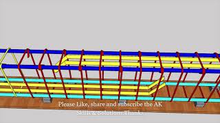 Continuous Beam Reinforcement according to Curtailment [upl. by Svensen]