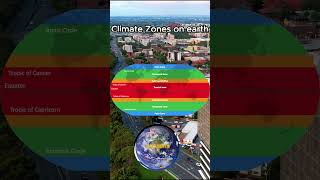 Climate zones on earth geography climate mapping [upl. by Ttenna]