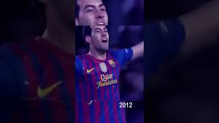 Relive Sergio Busquets Vintage Goals football soccer [upl. by Ylreveb]