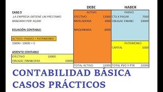 Contabilidad Básica  Casos prácticos Parte 1 [upl. by Aaren]