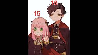 Anya X Damian story spyxfamilyedit anyaxdamian trending vairalshorts top cutelovestory foryou [upl. by Annayar]