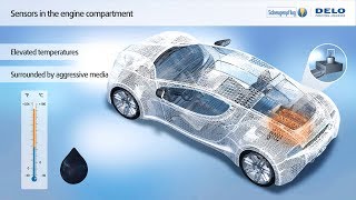 2C Casting of Automotive Sensors  Scheugenpflug GmbH [upl. by Alcot117]