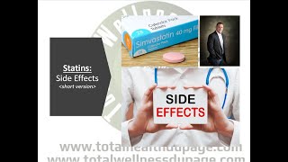 Statins What Are The Side Effects Short version [upl. by Heinrike335]