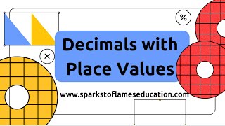 Easy Decimals with Place Value CR8TIVE EDUCATION IDEAS by Sparkstoflameseducation EVERYDAY LEARNING [upl. by Aksel]