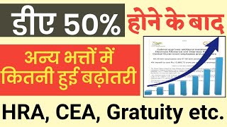 DA 50 होने पर Allowances में कितनी बढ़ोतरी। HRA CEA Gratuity में शानदार फायदा। 50 DA effect [upl. by Marron]